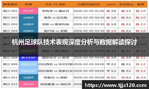 杭州足球队技术表现深度分析与数据解读探讨